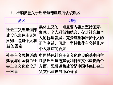 高中政治必修三第四单元 第十课 文化建设的中心环节课件 新人教版必修3第6页