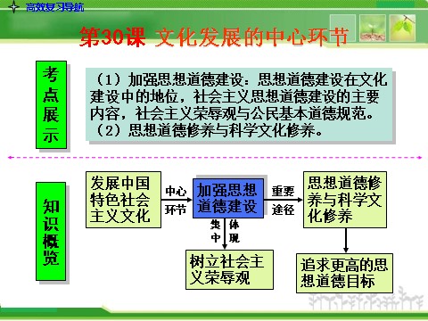 高中政治必修三3-4.10文化发展的中心环节人教版高中政治复习课件：第3页