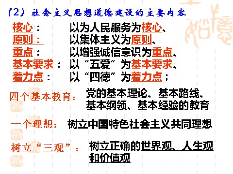 高中政治必修三10.1加强思想道德建设（新人教版必修3）高二政治课件：第7页