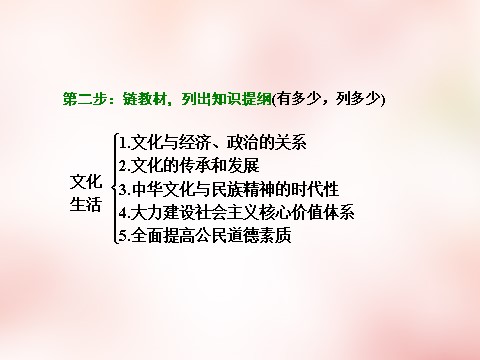 高中政治必修三第四单元 发展中国特色社会主义文化单元小结 以题串知课件 新人教版必修3第7页