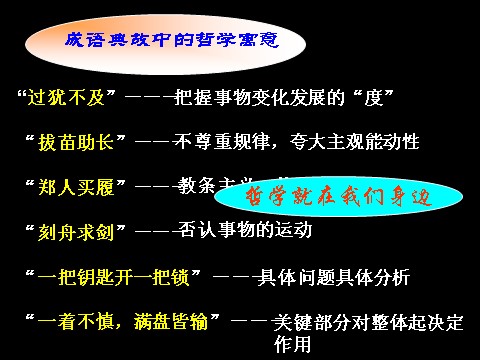 高中政治必修四高二政治必修4课件：1.1.1生活处处有哲学（新人教版）第9页