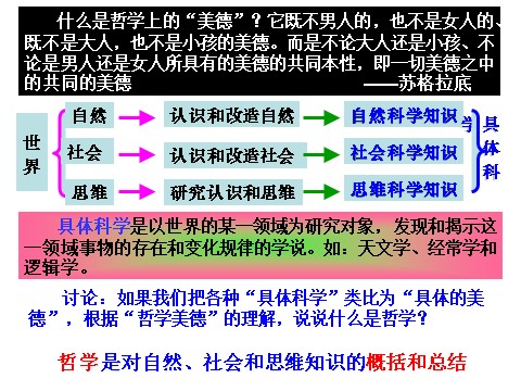 高中政治必修四高二政治 1.1.2关于世界观的学说课件 新人教必修4第10页