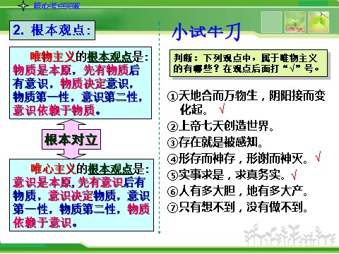 高中政治必修四人教版高中政治复习课件：4-1-2&3百舸争流的思想（马哲）第10页