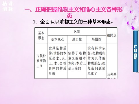 高中政治必修四2015-2016高中政治 第一单元 第二课 第2课时 唯物主义和唯心主义课件 新人教版必修4第3页