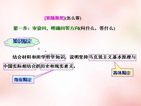 高中政治必修四第一单元 生活智慧与时代精神单元小结 以题串知课件 新人教版必修4第6页