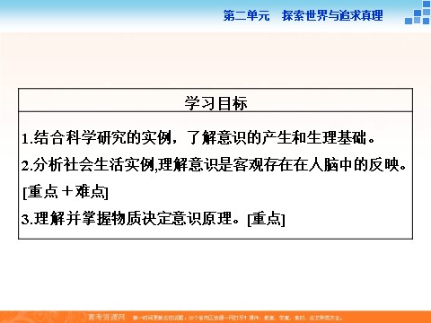 高中政治必修四2016届高二政治新人教版必修4 第一单元《5.1意识的本质》课件 (数理化网-书利华教育网)第3页