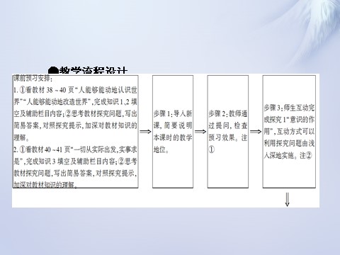 高中政治必修四2015-2016学年高中政治 第五课 第二框 意识的作用课件 新人教版必修4第9页