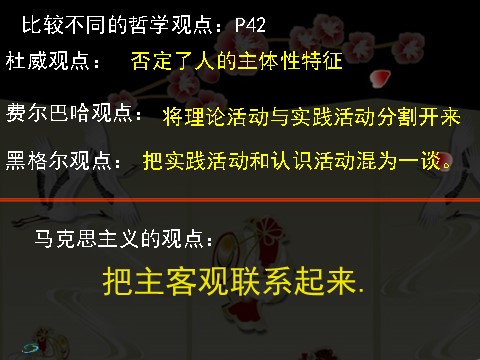 高中政治必修四高二政治必修4课件：2.6.1人的认识从何而来（新人教版）第5页