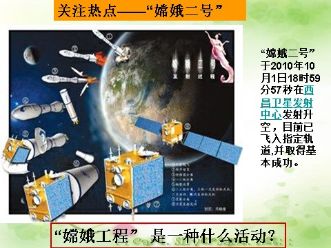 高中政治必修四高二政治 2.6.1人的认识从何而来课件 新人教必修4第2页