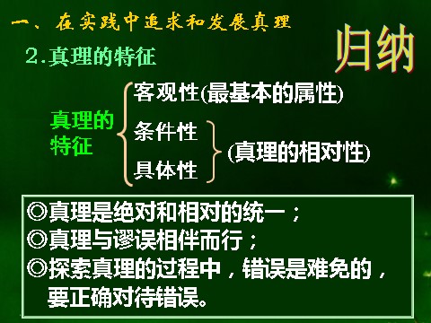 高中政治必修四高二政治必修4课件：2.6.2在实践中追求和发展真理 （新人教版）第10页