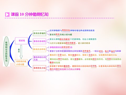 高中政治必修四第三单元 第七课 唯物辩证法的联系观课件 新人教版必修4第2页