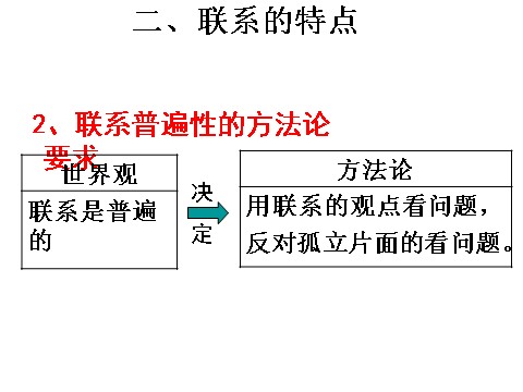 高中政治必修四高二政治 3.7.1世界是普遍联系的课件 新人教必修4第8页