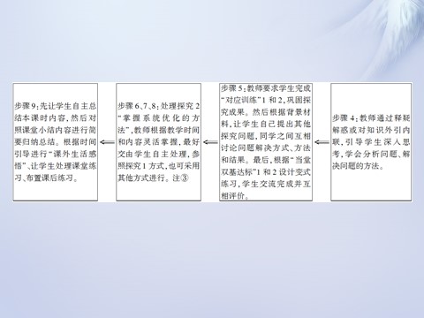 高中政治必修四2015-2016学年高中政治 第七课 第二框 用联系的观点看问题课件 新人教版必修4第9页