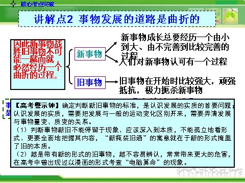 高中政治必修四人教版高中政治复习课件：4-3-8唯物辩证法的发展观第10页