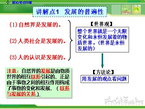 高中政治必修四人教版高中政治复习课件：4-3-8唯物辩证法的发展观第5页