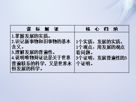 高中政治必修四2015-2016学年高中政治 第八课 第一框 世界是永恒发展的课件 新人教版必修4第10页