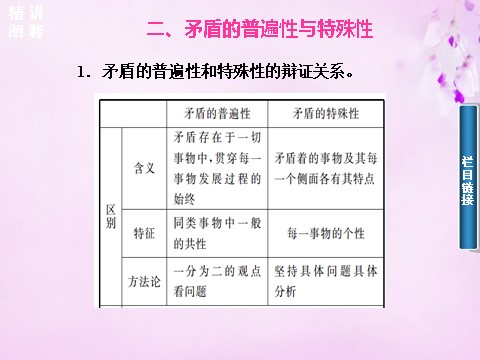 高中政治必修四第三单元 第九课 第1课时 矛盾是事务发展的源泉和动力课件 新人教版必修4第8页