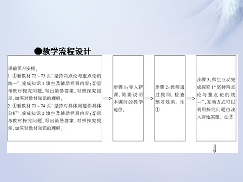 高中政治必修四2015-2016学年高中政治 第九课 第二框 用对立统一的观点看问题课件 新人教版必修4第8页