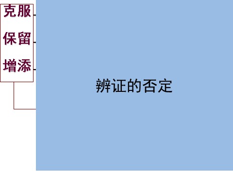 高中政治必修四高二政治 3.10.1树立创新意识是唯物辩证法的要求课件 新人教必修4第8页