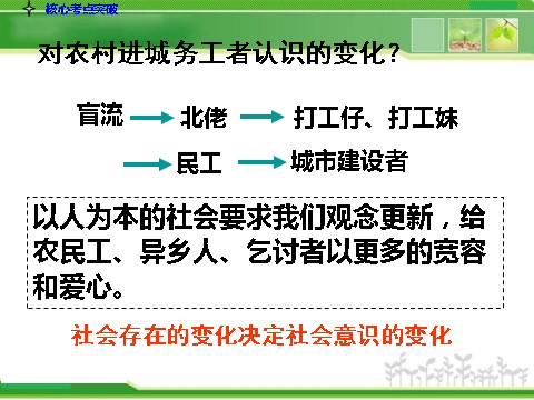 高中政治必修四人教版高中政治复习课件：4-4-11寻觅社会的真谛第8页