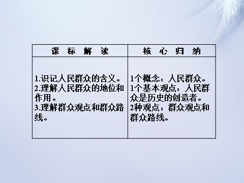 高中政治必修四2015-2016学年高中政治 第十一课 第二框 社会历史的主体课件 新人教版必修4第10页