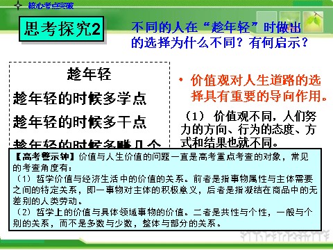 高中政治必修四人教版高中政治复习课件：4-4-12实现人生的价值第10页