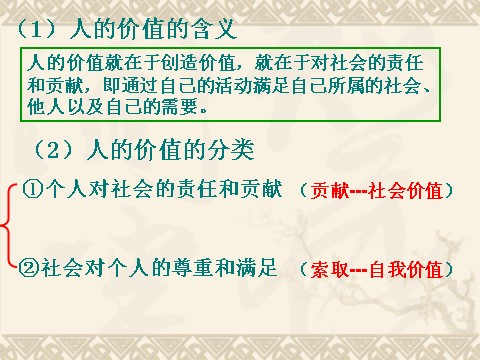 高中政治必修四高二政治必修4课件：4.12.1价值与价值观（新人教版）第9页