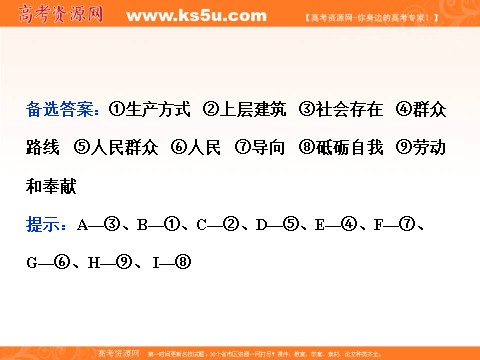 高中政治必修四第四单元《单元优化总结》课件 (数理化网-书利华教育网)第3页