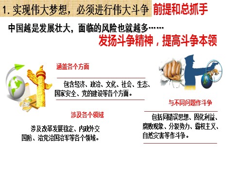 高中政治新版必修一4.2实现中华民族伟大复兴的中国梦第10页