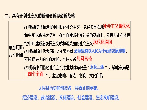 高中政治新版必修一习近平新时代中国特色社会主义思想第6页
