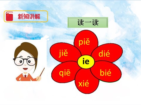 一年级上册语文汉语拼音11 ie üe er（课件）第7页