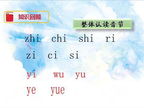 一年级上册语文汉语拼音12 an en in un ün（课件）第3页