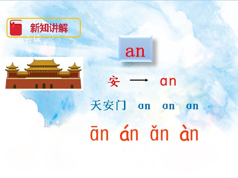 一年级上册语文汉语拼音12 an en in un ün（课件）第8页