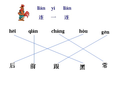 一年级上册语文（课堂教学课件2） 影子第3页