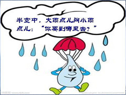 一年级上册语文（课堂教学课件2）雨点儿第3页