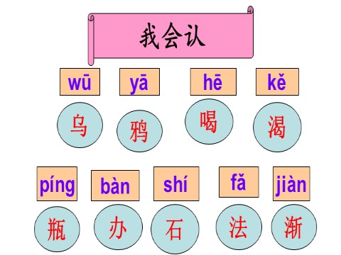 一年级上册语文（课堂教学课件1）乌鸦喝水第3页