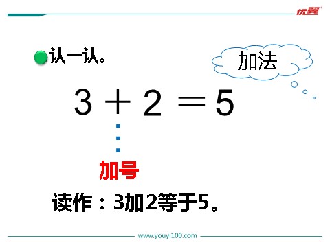 一年级上册数学(北师大版）第1课时 一共有多少第6页