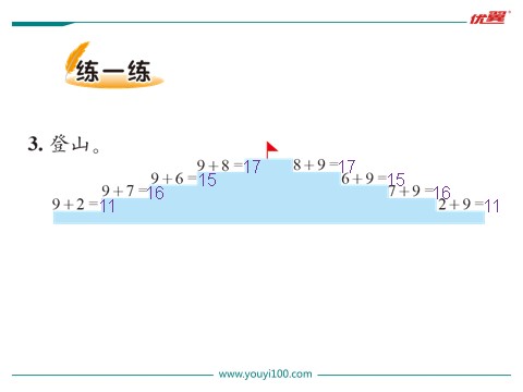 一年级上册数学(北师大版）第3课时 有几瓶牛奶第7页