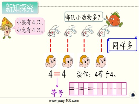 一年级上册数学（苏教版）第5课时 ＝、＞和＜的认识第3页