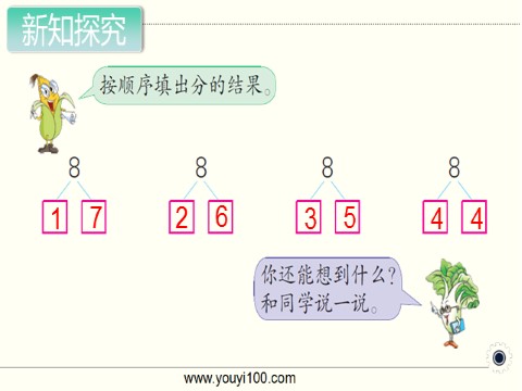 一年级上册数学（苏教版）第4课时 8、9的分与合第3页