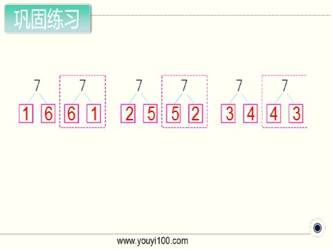 一年级上册数学（苏教版）第2课时 6、7的分与合第7页