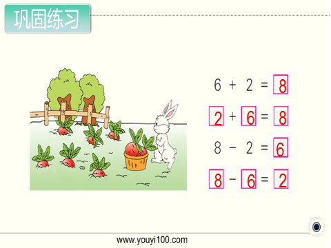 一年级上册数学（苏教版）第8课时 得数是8的加法和相应的减法第3页