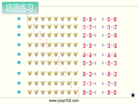 一年级上册数学（苏教版）第8课时 得数是8的加法和相应的减法第9页