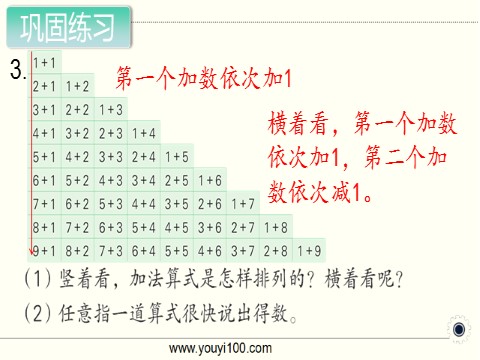 一年级上册数学（苏教版）第18课时 复习第7页