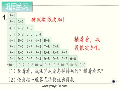 一年级上册数学（苏教版）第18课时 复习第8页