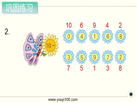 一年级上册数学（苏教版）第12课时 得数是10的加法和相应的减法第6页