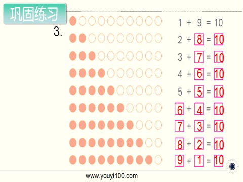 一年级上册数学（苏教版）第12课时 得数是10的加法和相应的减法第7页