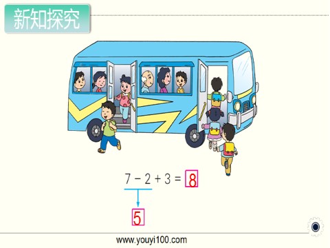 一年级上册数学（苏教版）第16课时 加减混合第2页