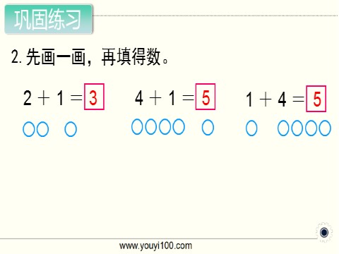 一年级上册数学（苏教版）第1课时 得数在5以内的加法第6页