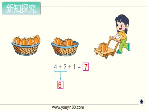 一年级上册数学（苏教版）第15课时 连加、连减第2页